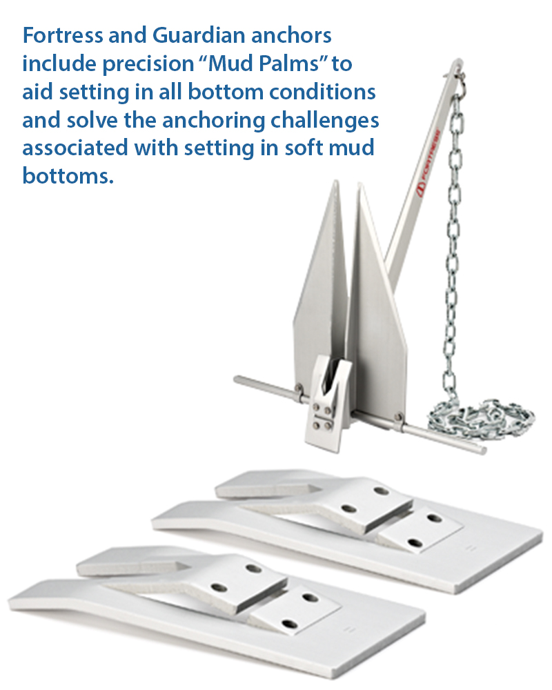 Commando Anchor System - Fortress Anchors